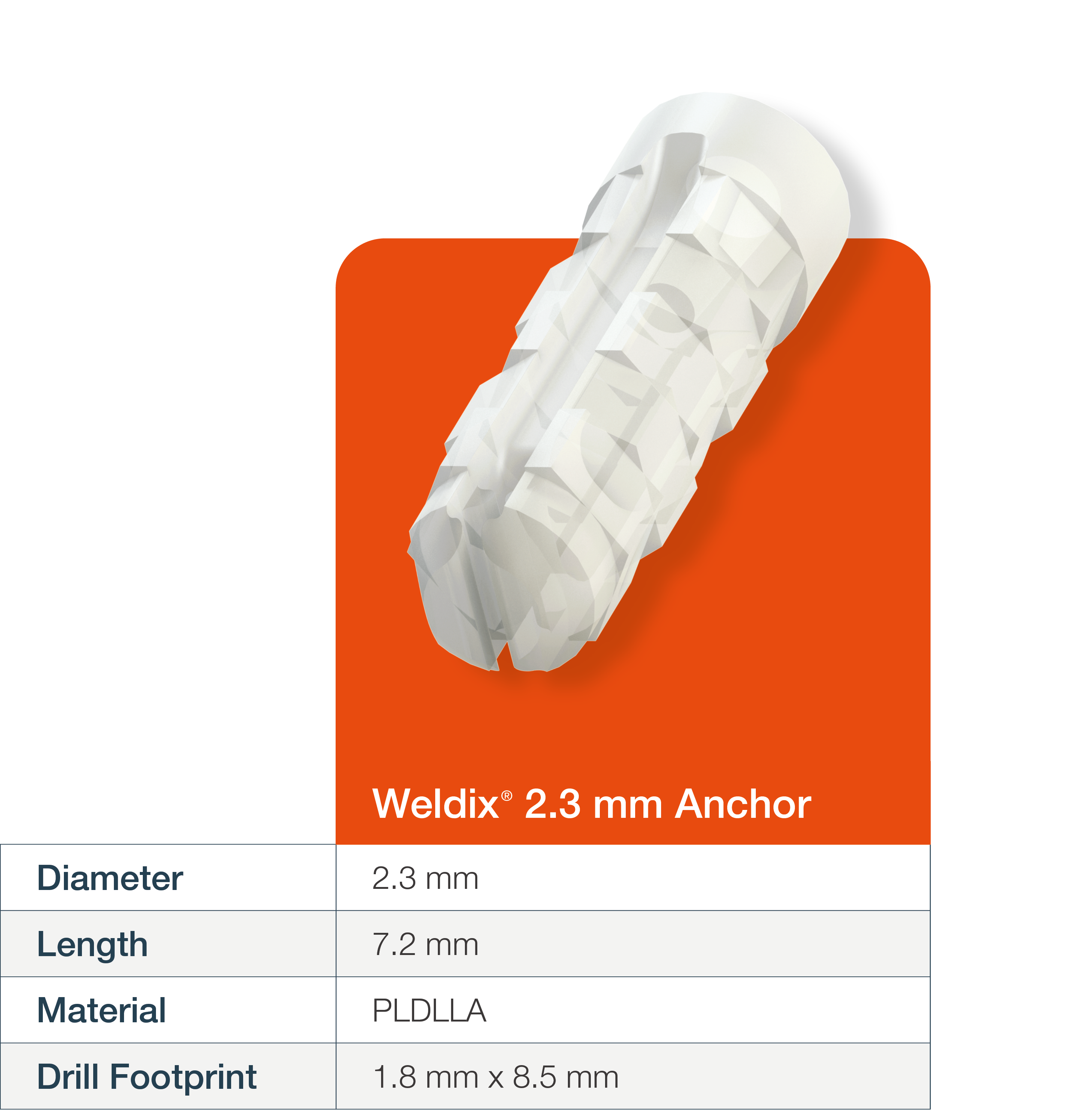 2.3mm Anchor and Table