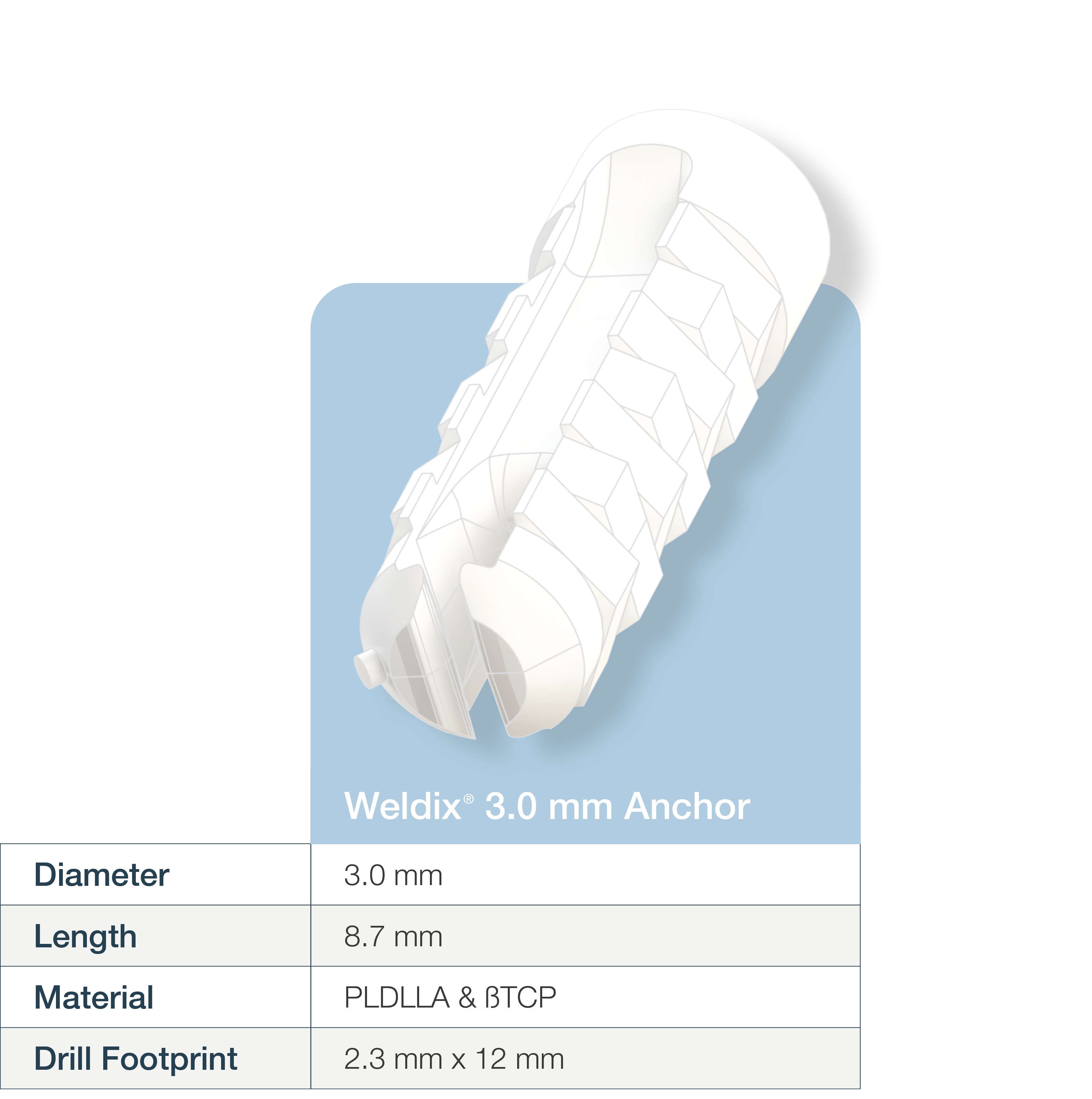 3.0mm Anchor and Table